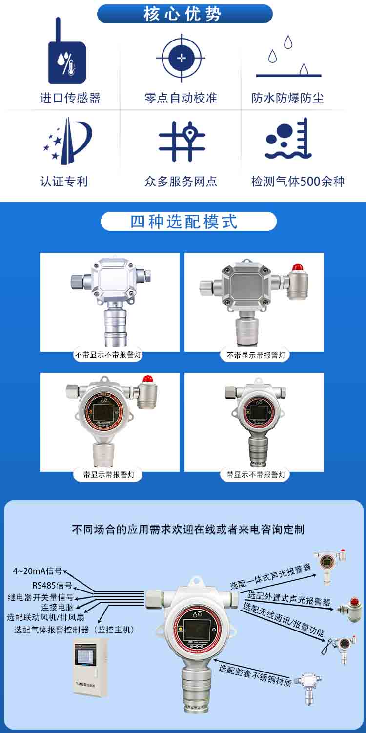 固定式紅外二氧化碳檢測報(bào)警儀